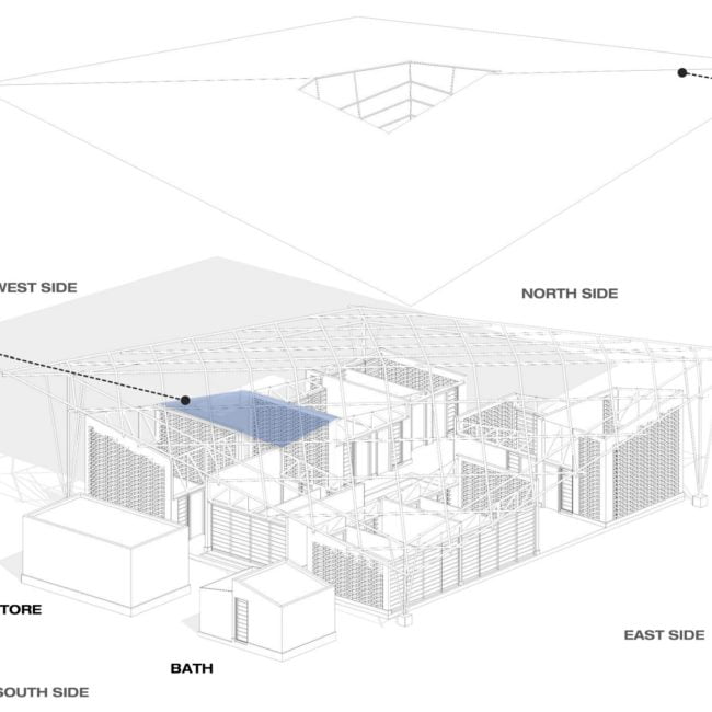 Axonometric